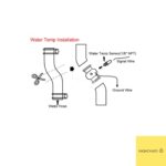 واتر جوینت - Image 3