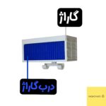 گاراژ هات ویلز